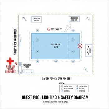 Qonaqlı hovuz üçün işıqlandırma və təhlükəsizlik diaqramı